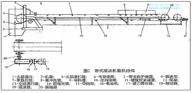 1528707481544393.png blob.png