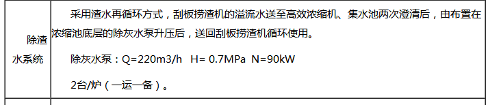 煤仓混煤器