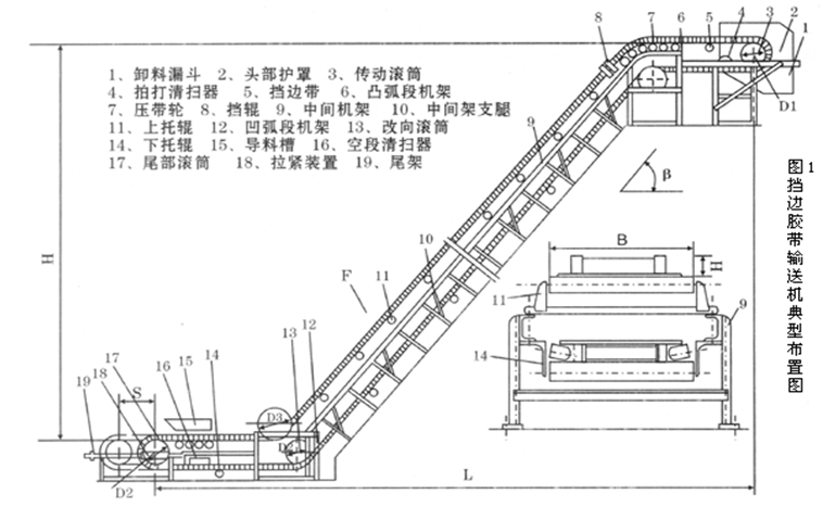 煤仓混煤器厂家 煤仓混煤器厂家