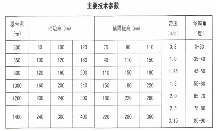 煤仓混煤器厂家 煤仓混煤器厂家
