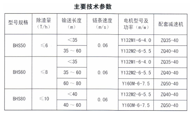 1529475787843602.png blob.png