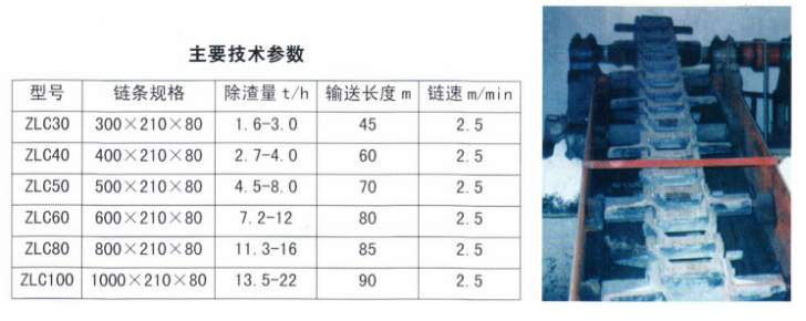  煤仓混煤器生产工艺