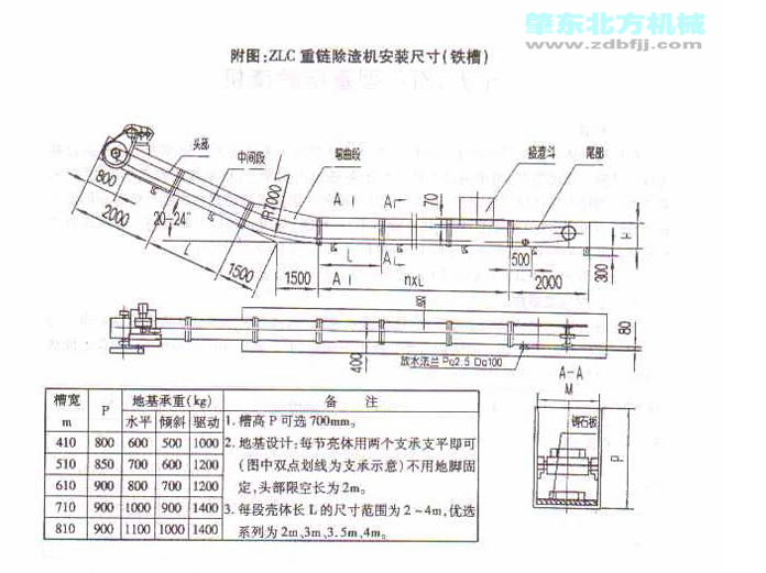  煤仓混煤器生产工艺