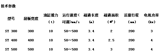 带式输送机 带式输送机