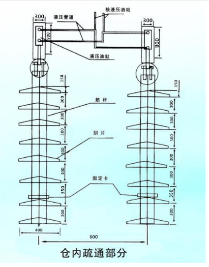 ST系列煤仓疏松机 ST系列煤仓疏松机