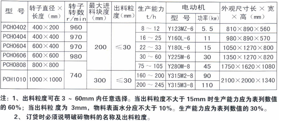 1529480034397472.png blob.png