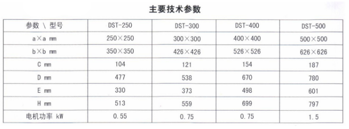 带式输送机价格