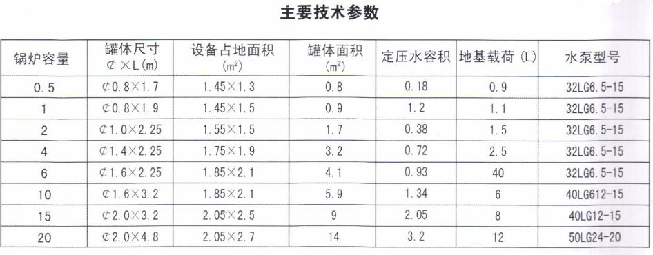 带式输送机哪家好