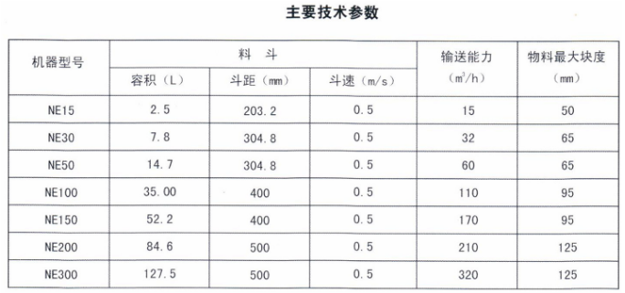 带式输送机厂家
