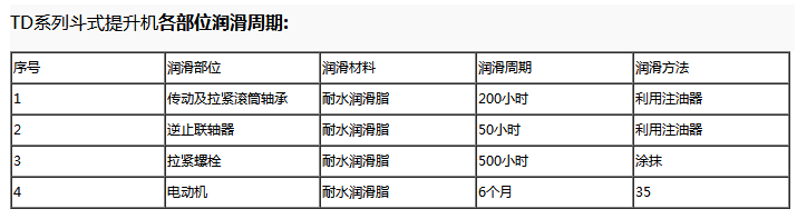 带式输送机厂家