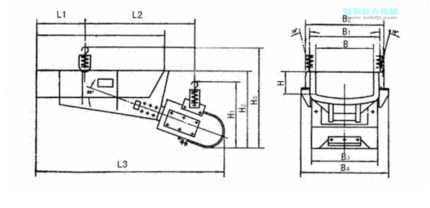 带式输送机作用