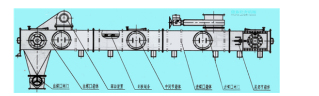 输送机哪家好